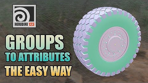 Groups to Attribute (Name from Groups SOP)