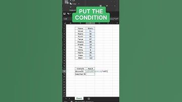 STOP Making COUNTIF Mistakes in Your Excel Spreadsheets