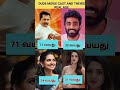 Dude Movie Cast's Real Age #dude #moviereview #age #tamil #movie #celebrity pradeepranganathan  Dude