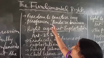 Class-7. Civics. Ch-3. The Fundamental Rights. Date-9/10/2020.
