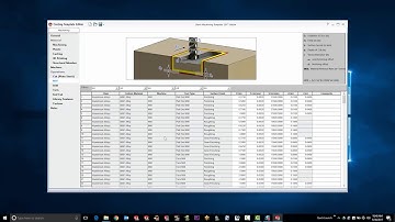 SW Costing Template Setup -  Edit Existing and from Scratch - 2017
