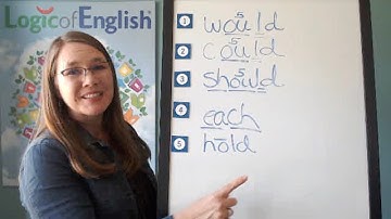 L117 Foundations Spelling Analysis