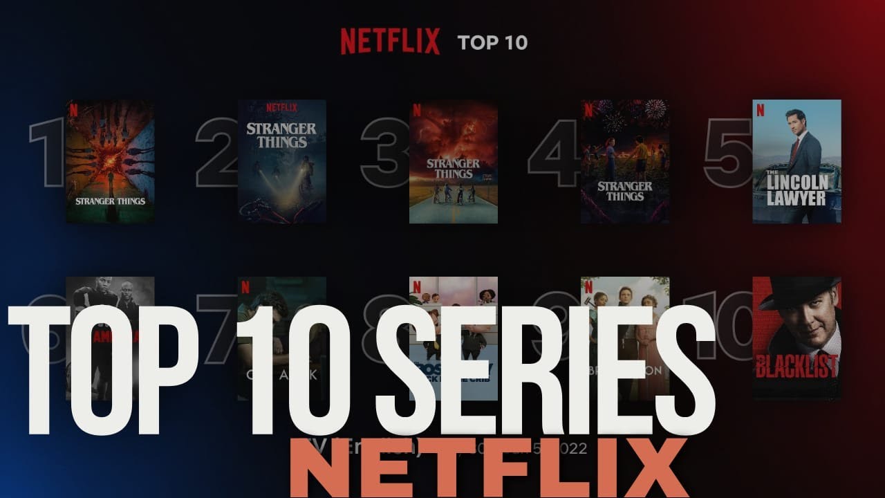 Top 10 Most Watched Netflix Series - YouTube