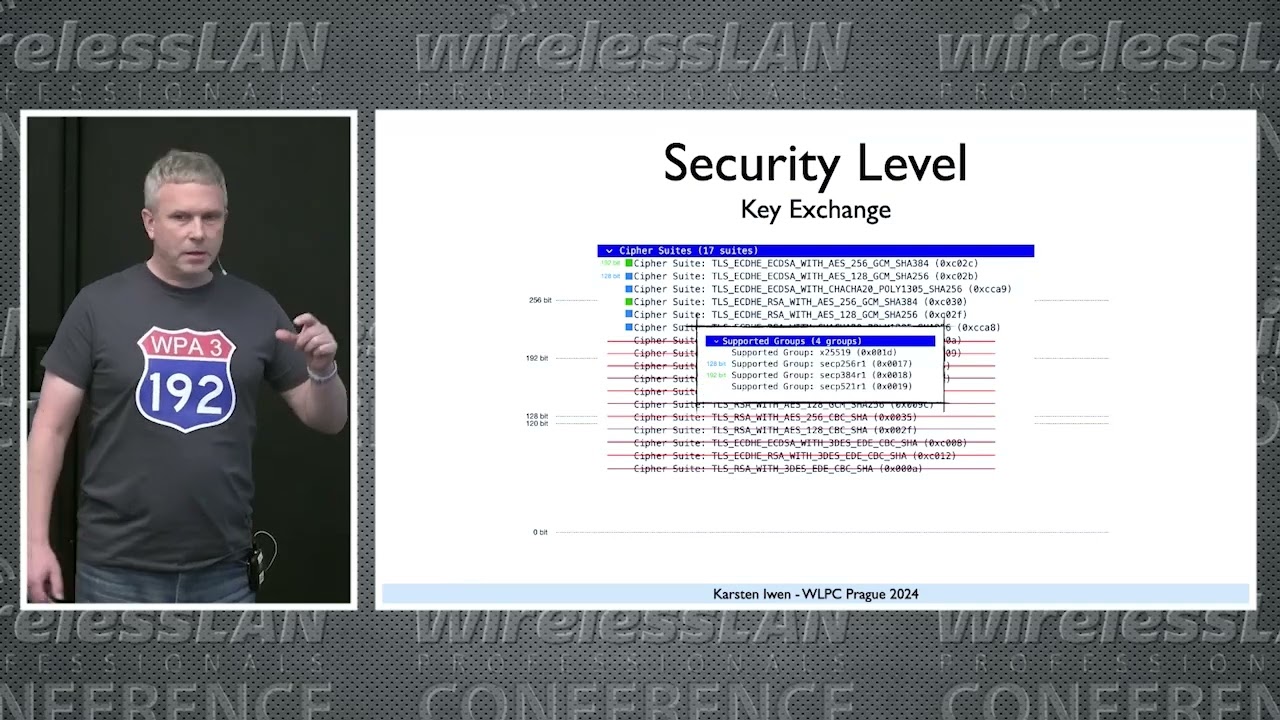 192-битный режим WPA3 | Карстен Ивен | WLPC Прага 2024