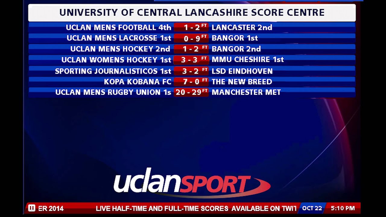 UCLan Score Centre - RESULTS 22 October 2014