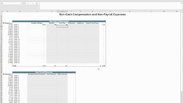 SBA Paycheck Protection Program (PPP) Loan Forgiveness Application Calculator Spreadsheet Template