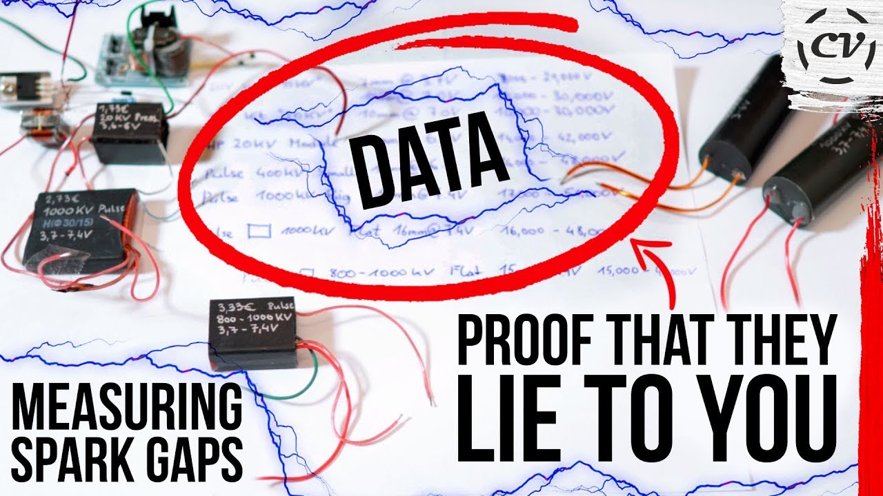 MEASURING High Voltage Generators (15KV, 20KV, 400KV, 1000KV)