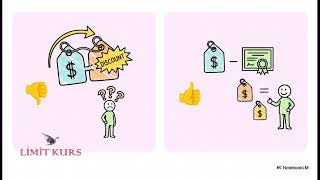 Şubemizin En Yoğun Katılımlı Bursluluk Sınavı Tamamlandı | Limit Kurs Kayıt Modeli