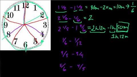 Using Clocks to Solve Fractions String 11