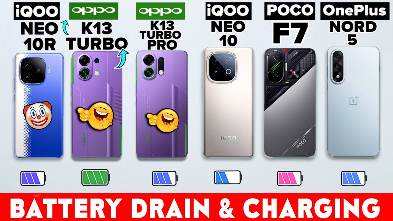 OPPO K13 Turbo vs OPPO K13 Turbo Pro vs iQOO Neo 10R vs iQOO Neo 10 vs Poco F7 - Battery Drain Test