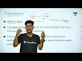 L6: Transcription  | Molecular Biology (Pre-Medical-NEET/AIIMS) | Vipin Sharma