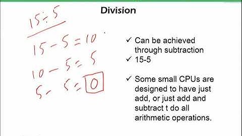 CS101_Topic040 | Arithmetic Operations