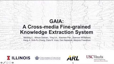 GAIA: A Fine-grained Multimedia Knowledge Extraction System