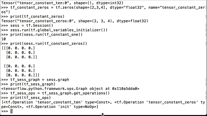 List All Tensor Names In A TensorFlow Graph - TensorFlow Tutorial