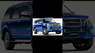 evolution of Isuzu mu-7 (2015~2023)#shortvideo