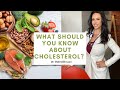 What Should You Know About Cholesterol?