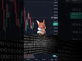 Do Artificial Intelligence will trade on behalf of human? Feasible study