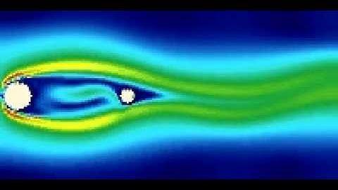lattice boltzmann fluid flow
