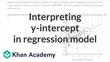 Interpreting y-intercept in regression model | AP Statistics | Khan Academy