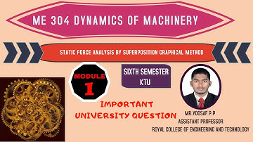 ME 304 DYNAMICS OF MACHINERY  MODULE 1 STATIC FORCE ANALYSIS BY SUPERPOSITION GRAPHICAL METHOD KTU
