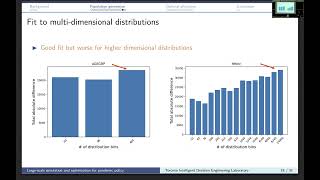Who should we vaccinate? Designing public health pandemic policy with large-scale simulation and...