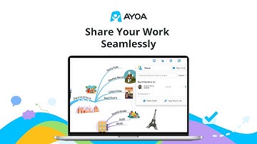 Share Your Work Seamlessly