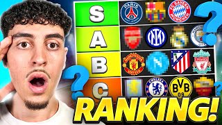 Ranking The TOP 20 Football Clubs in 2026/27!! (CONTROVERSIAL)