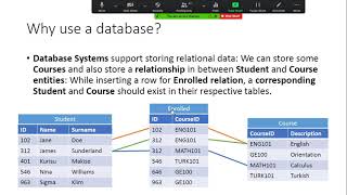 CS281 - Lab 1 - Section 2 - Spring 2021