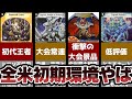 【ザガーン優勝】海外デュエマの初期環境の流れ面白すぎるwwwwww【2004年】