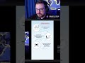 Уникальная Анимация Сантехника: Грусть и Радость #shorts