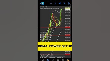 BBMA POWER FULL SETUP