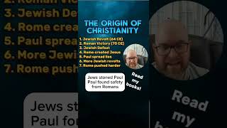 Shocking Truth about Christianity and the Bible