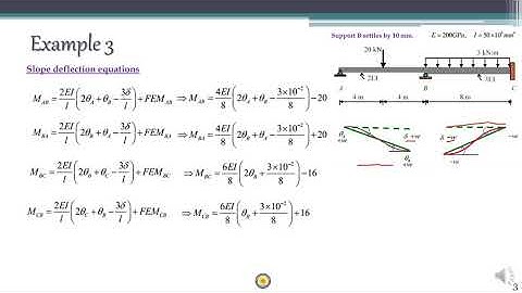 Lecture 15 - SA1 - Slope Deflection Method - More Examples