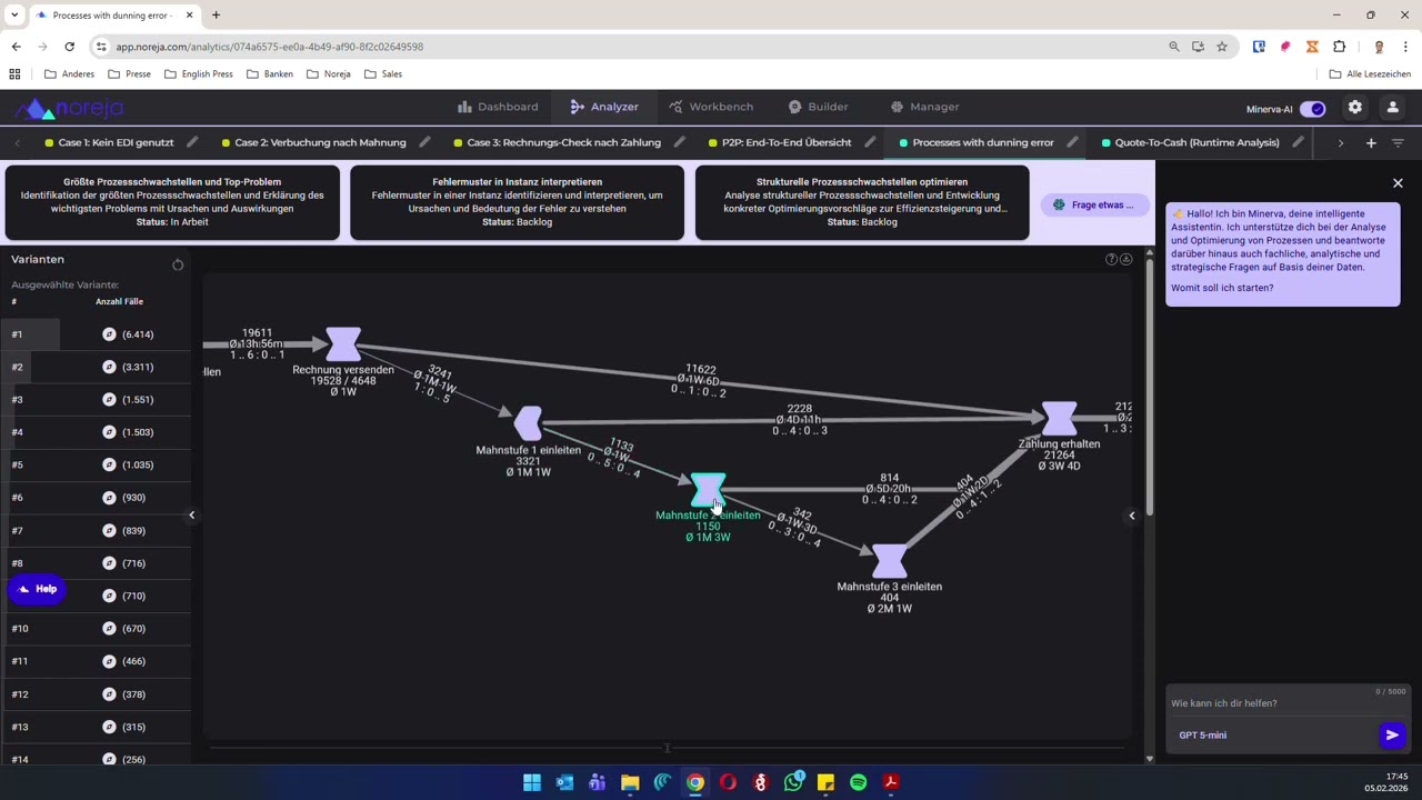 Noreja Minerva-AI: Kontext aus unstrukturierten Dokumenten mit Prozessgraph verbinden (Teil 5)