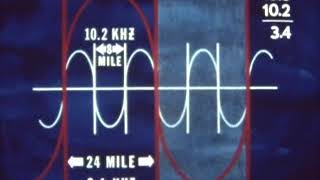 Omega Navigation System Long Range VLF Radio Navigation Part 2