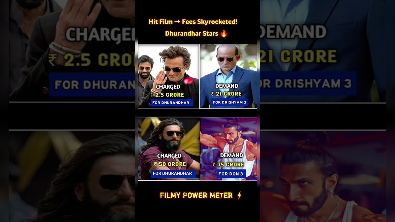 Hit Film = Star Fees BOOM!Bollywood Actor Demand Meter
