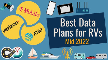 Best Data Plans for RV Mobile Internet  - Verizon, AT&T and T-Mobile Cellular Hotspot (OLD)