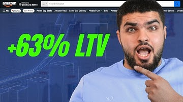 They said you can’t grow LTV on Amazon — we proved them wrong.