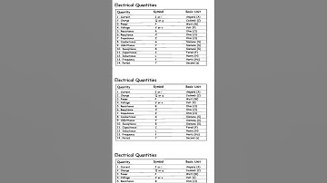 Electrical quantities