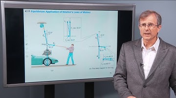 4.11 Equilibrium Applications of Newton’s Laws of Motion