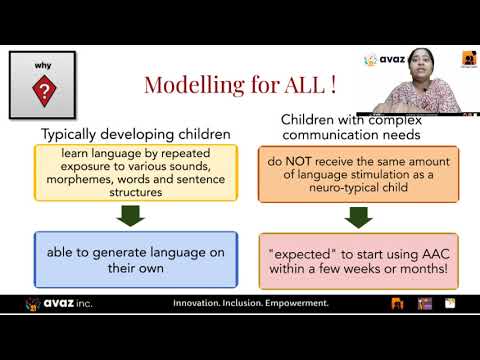 Basics of AAC
