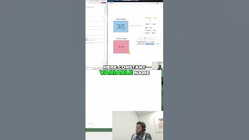 Pseudocode Understanding Constants in Programming  The Key to Stability
