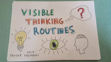 Visible Thinking Routines EDU208 2020