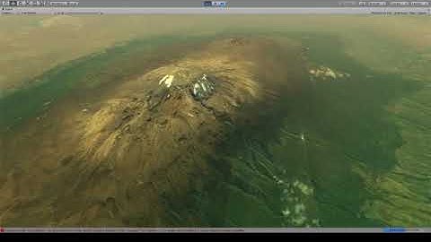 Why unity is so slow ?