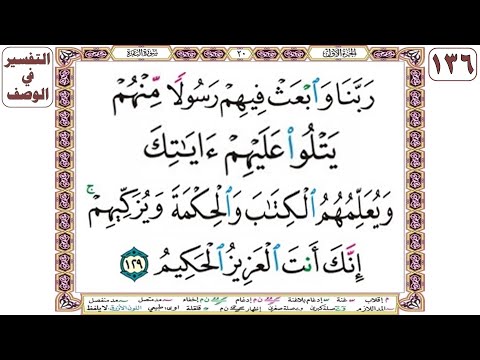 ربنا وابعث فيهم رسولا منهم يتلو عليهم آياتك ويعلمهم الكتاب والحكمة ويزكيهم إنك أنت العزيز الحكيم 129