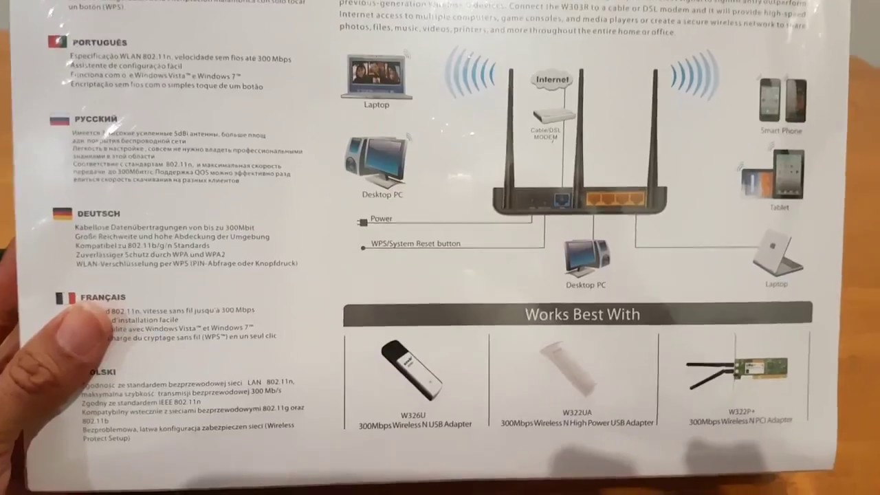 como se conecta un router tenda