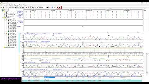 Creating a User Knowledge Database of Known Artifacts and False Positives in Mutation Surveyor