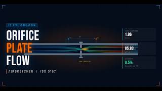 Orifice Plate Flowmeter — Rapid 2D CFD Simulation & Manual Calculation Comparison | AirSketcher