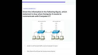 CCNA Practice Test