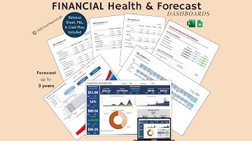 Small Business Financial Dashboard | Automated Revenue, balance sheet and Cashflow and forecast